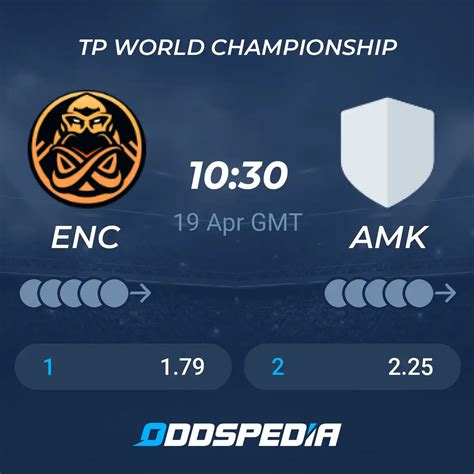esport prediction today|Today's eSports Predictions .